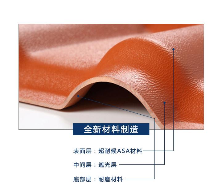 技術升級：樹脂瓦耐候性能持續優化